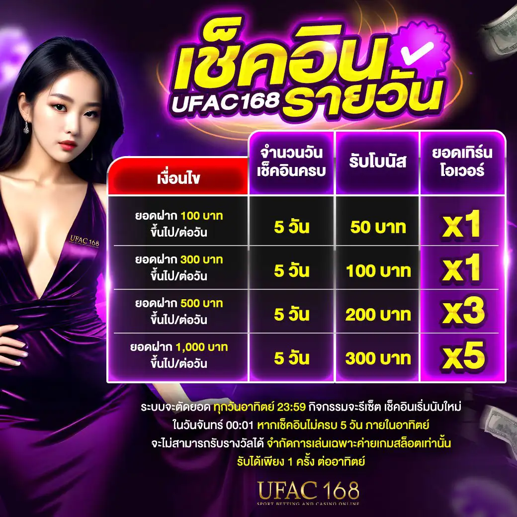 UFAC168 เช็คอินรายวัน ลุ้นรับเครดิต ประจำสัปดาห์